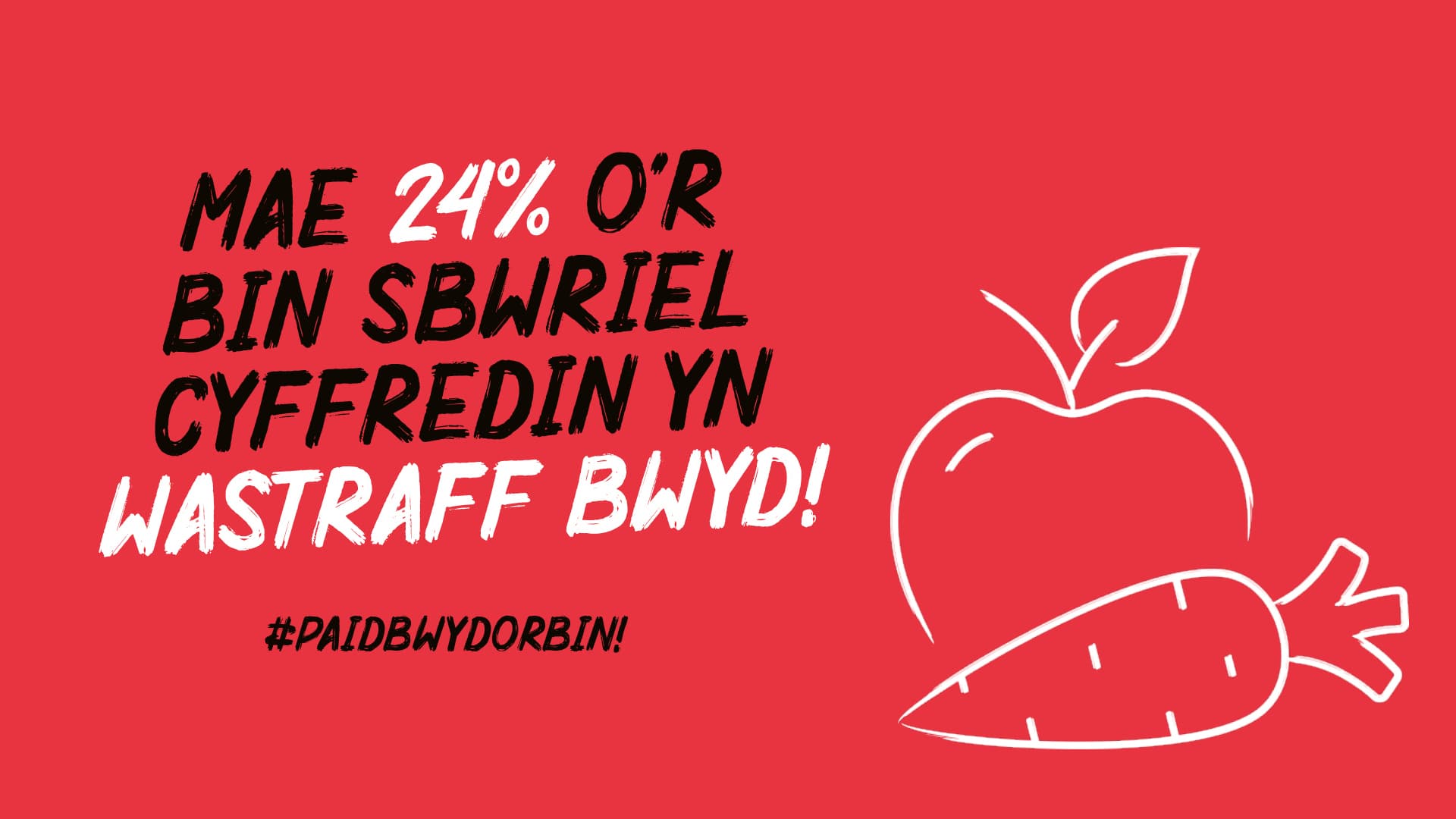 Mae’r aelwyd gyfartalog yng Nghymru’n taflu £49 y mis